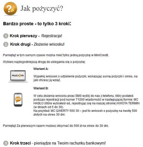 Porządek otrzymania kredytu Mini-credit