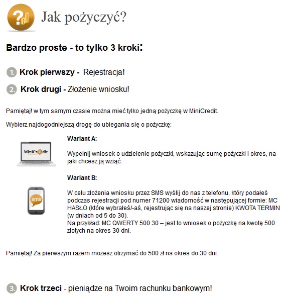 Porządek otrzymania kredytu Mini-credit