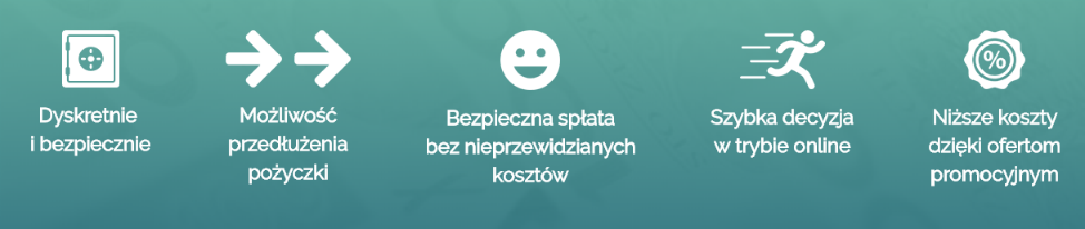 Dopozyczka.pl